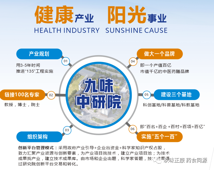 抗氧化高峰論壇暨中國(guó)農(nóng)科院抗氧化實(shí)驗(yàn)室戰(zhàn)略研討會(huì)在廣州順利召開